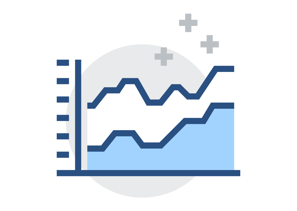 Dashboards and Data Analytics